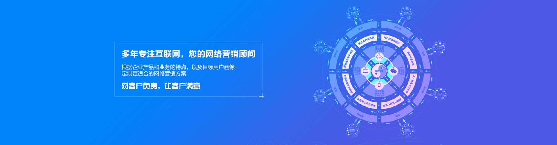 喀喇沁左翼sem外包